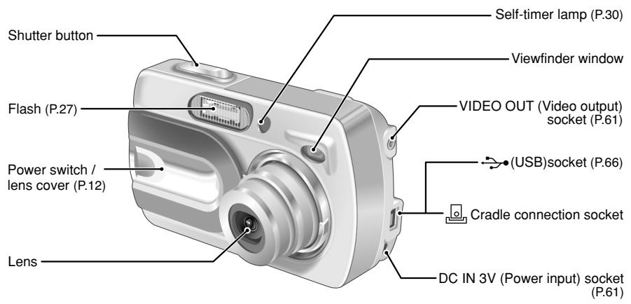 FUJIFILM A340 - Accessories included - 7
