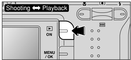 FUJIFILM A340 - Power save function - 2