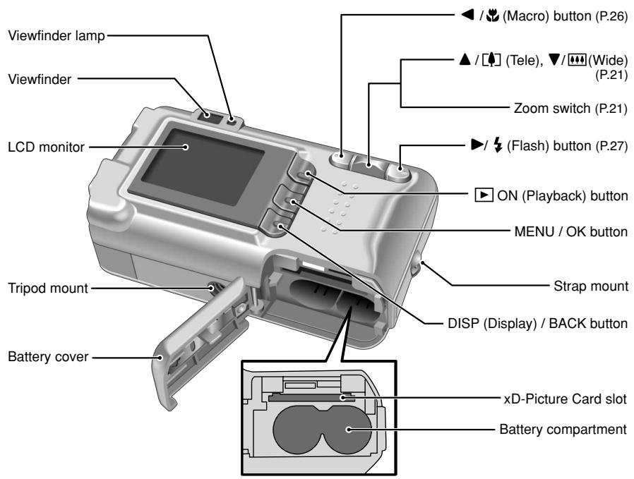 FUJIFILM A340 - Accessories included - 8