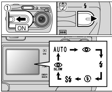 FUJIFILM A340 - ● Effective flash range - 1