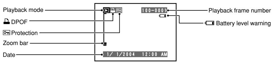 FUJIFILM A340 - Example of LCD Monitor text display - 2