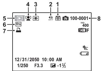 FUJIFILM AX250 - L'écran LCD - 2