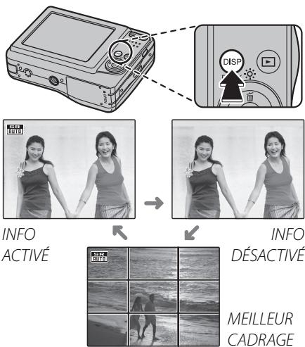 FUJIFILM AX250 - Quadrillage de cadrage (Meilleur cadrage) - 1