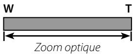 FUJIFILM AX250 - Q ZOOM NUM. - 2