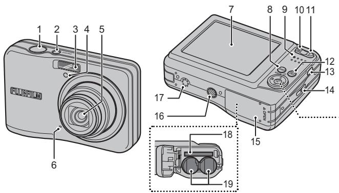 FUJIFILM AX250 - Parties de l'appareil photo - 1