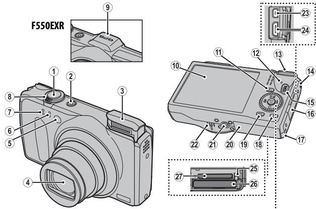 FUJIFILM FINEPIX F500EXR - Attaching the Strap - 2