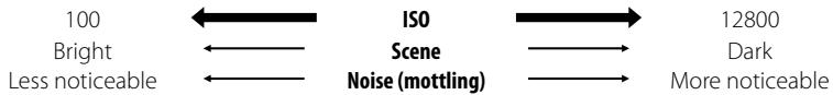 FUJIFILM FINEPIX F550EXR - F-Mode Menu Options - 1
