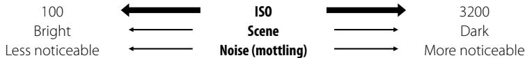 FUJIFILM FINEPIX JV200 - Shooting Menu Options - 1