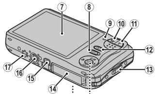 FUJIFILM FINEPIX JV200 - Parts of the Camera - 2