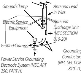 FUJIFILM FINEPIX JV200 - Antennas - 1