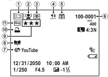 FUJIFILM FINEPIX JV200 - Camera Displays - 2