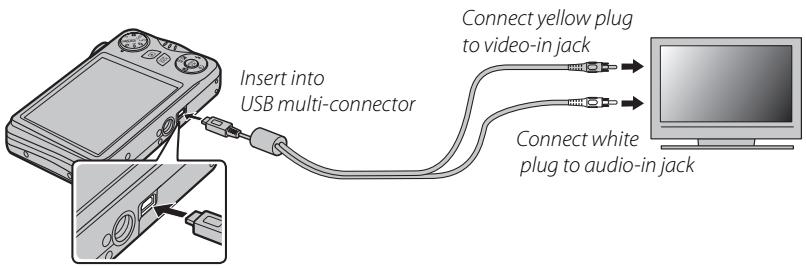 FUJIFILM FINEPIX T200 - Viewing Pictures on TV - 1