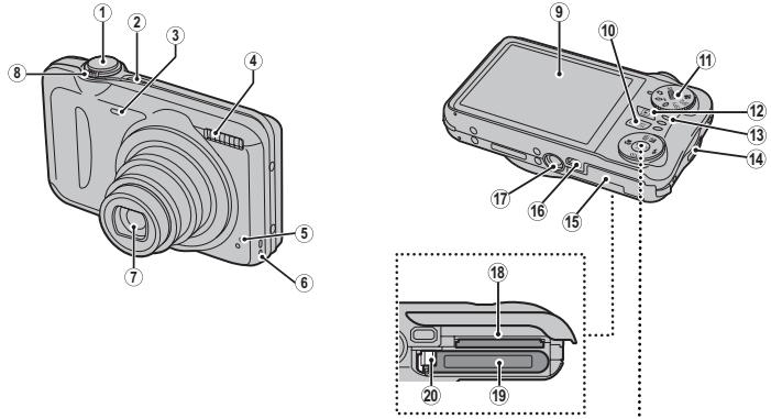 FUJIFILM FINEPIX T200 - Parts of the Camera - 1