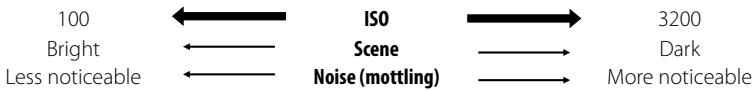 FUJIFILM FINEPIX T200 - Shooting Menu Options - 1