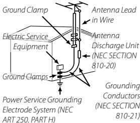 FUJIFILM FINEPIX T200 - Antennas - 1