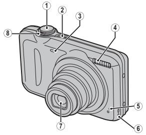 FUJIFILM FINEPIX T300 - Parts of the Camera - 1