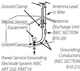 FUJIFILM FINEPIX T300 - Antennas - 1