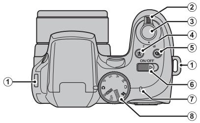 FUJIFILM FINEPIX S2900 - Parts of the Camera - 1