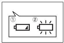 FUJIFILM FINEPIX S2900 - Check the battery level. - 1