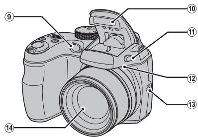 FUJIFILM FINEPIX S2900 - Parts of the Camera - 2