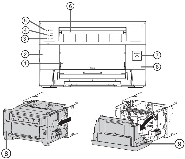 FUJIFILM ASK-300 - PANNEAU AVANT - 1