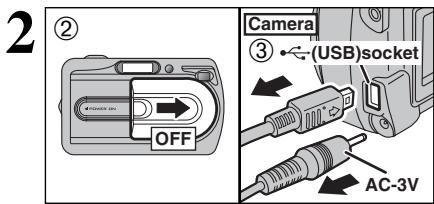 FUJIFILM FINEPIX A330 - Macintosh - 2