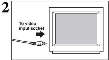FUJIFILM FINEPIX A330 - Connecting to a TV - 2