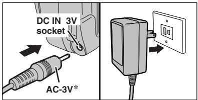 FUJIFILM FINEPIX A330 - Using the optional AC Power adapter - 1