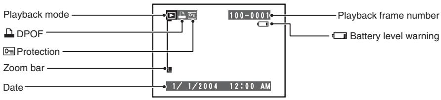 FUJIFILM FINEPIX A340 - Example of LCD Monitor text display - 2