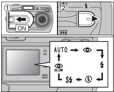 FUJIFILM FINEPIX A340 - ● Effective flash range - 1