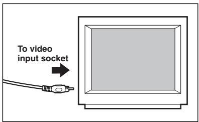 FUJIFILM FINEPIX A340 - Connecting to a TV - 2