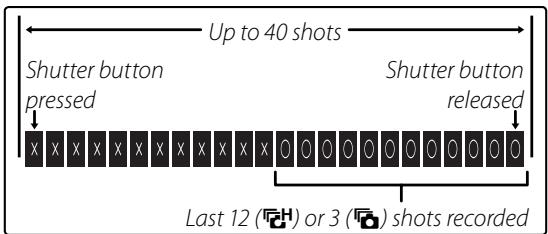 FUJIFILM FINEPIX F200 EXR - FINAL 12/FINAL 3 - 1