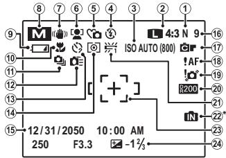 FUJIFILM FINEPIX F200 EXR - Camera Displays - 1