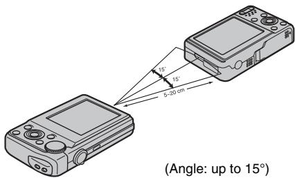 FUJIFILM FINEPIX F40FD - Sending image data - 3