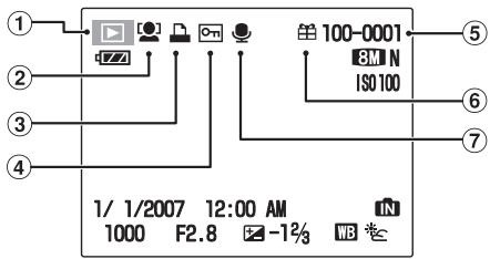 FUJIFILM FINEPIX F40FD - Playback mode - 1