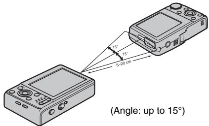 FUJIFILM FINEPIX F40FD - Receiving the image data - 3