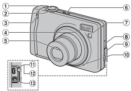 FUJIFILM FINEPIX F40FD - Attaching the strap - 3