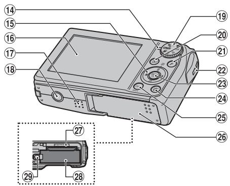 FUJIFILM FINEPIX F40FD - Attaching the strap - 4