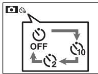 FUJIFILM FINEPIX J25 - Set the timer. - 2