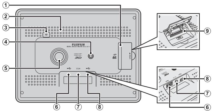 FUJIFILM FINEPIX REAL 3D V1 - Parties de la visionneuse et de la télécommande - 3