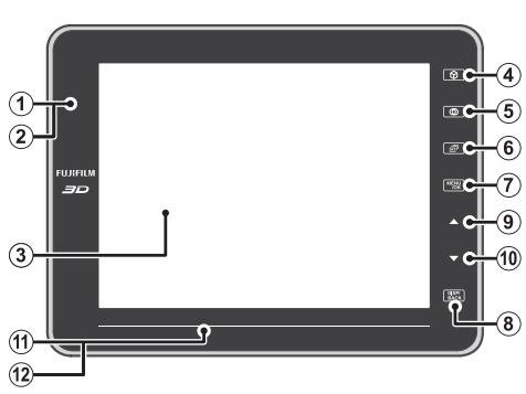 FUJIFILM FINEPIX REAL 3D V1 - Parties de la visionneuse et de la télécommande - 1
