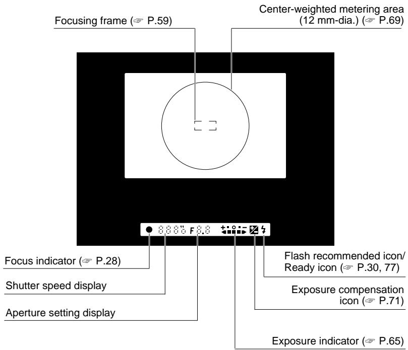 FUJIFILM FINEPIX S1 PRO - Viewfinder Display - 1