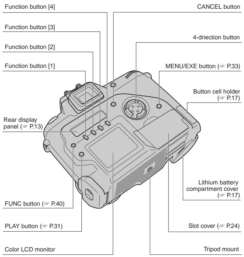 FUJIFILM FINEPIX S1 PRO - Accessories - 12