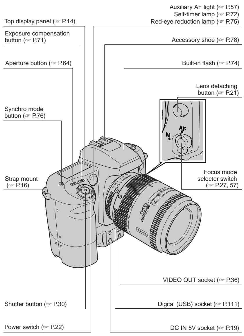 FUJIFILM FINEPIX S1 PRO - Accessories - 10