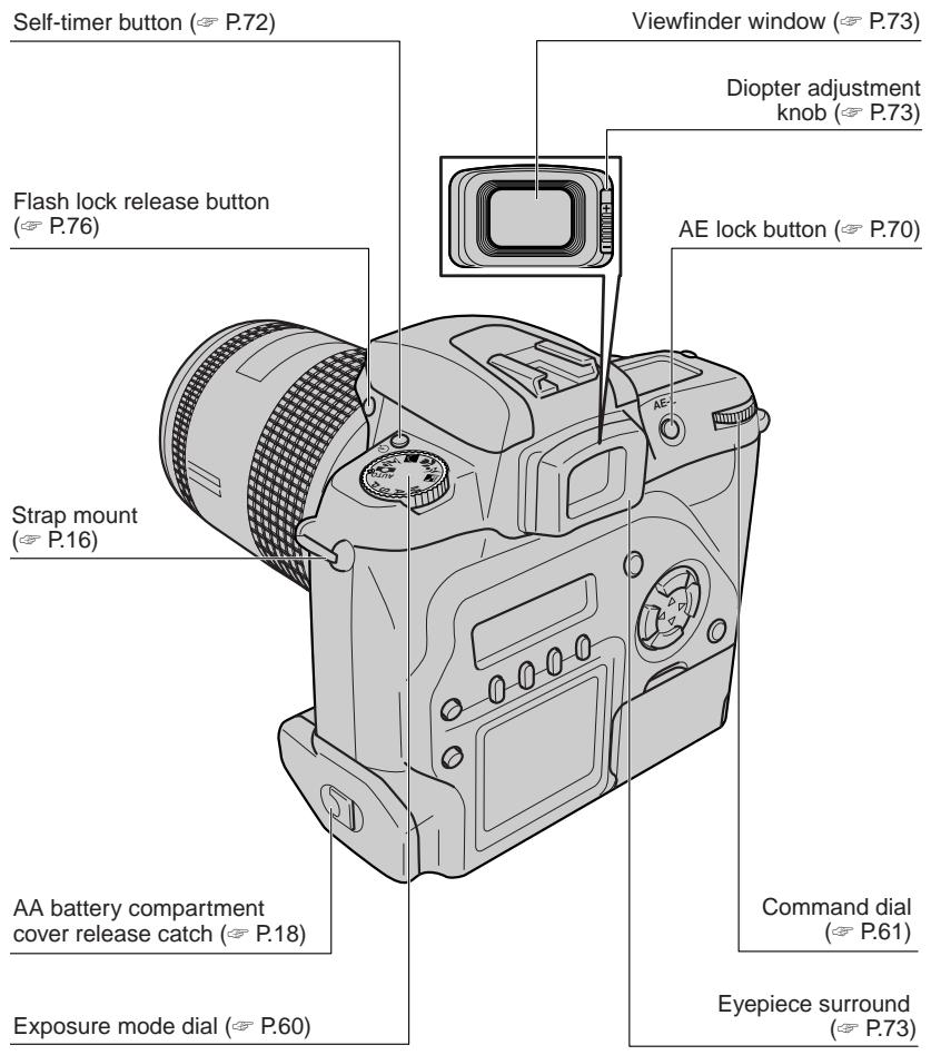 FUJIFILM FINEPIX S1 PRO - Accessories - 11