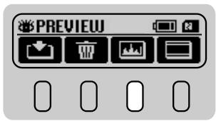 FUJIFILM FINEPIX S1 PRO - Press function button [3] to select the histogram you want to view. - 1
