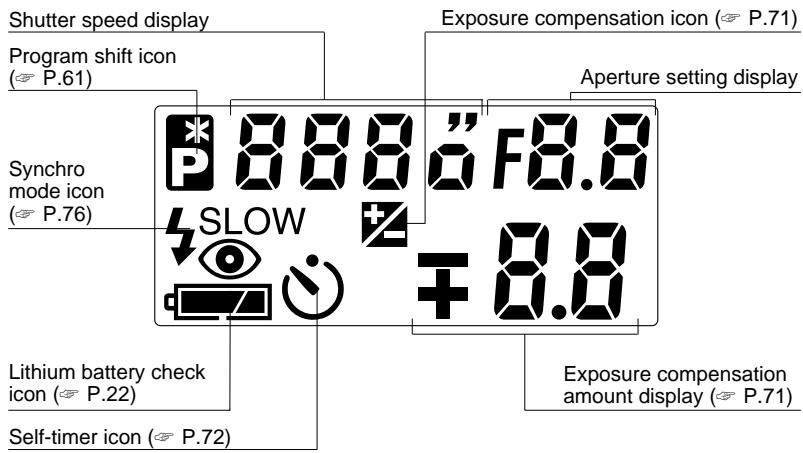 FUJIFILM FINEPIX S1 PRO - Top Display Panel - 1