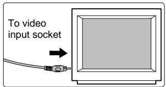 FUJIFILM FINEPIX S1 PRO - Plug the pin- plug end of the video cable into the video input socket on the TV and switch on the camera and the TV. You can then take pictures and play back images in the usual way. - 1