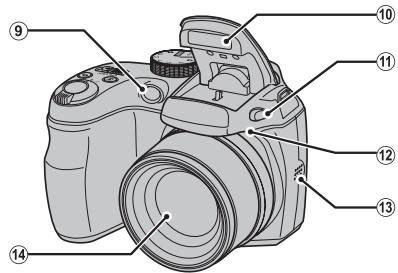 FUJIFILM FINEPIX S2800HD - Parts of the Camera - 2