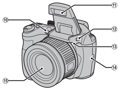 FUJIFILM FINEPIX S3300 - Parts of the Camera - 2